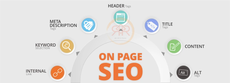 Kenapa perlu dilakukan  ON Page SEO pada website